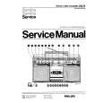 PHILIPS D8514/02S Manual de Servicio