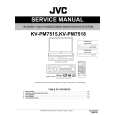JVC KV-PM7518 for AU Service Manual