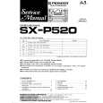 PIONEER SXP520 Service Manual