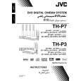 JVC TH-P3US,TH-P3UB Owners Manual