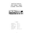 NAD MODEL 3080 Service Manual