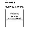 MAGNAVOX MWD7006 Instrukcja Serwisowa