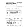 KENWOOD 105VR Service Manual