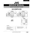 JVC UX-V30/FS-V30 Service Manual
