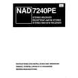 NAD 7240PE Owners Manual
