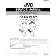 JVC HAE33PSE/K Service Manual