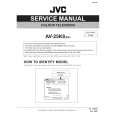 JVC AV25K8 Service Manual