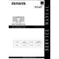 AIWA RCT515 Service Manual