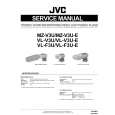 JVC VLF3UE Service Manual