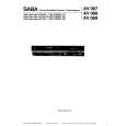 SABA AV069 Service Manual
