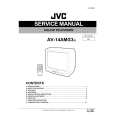 JVC AV14AMG3/U Service Manual