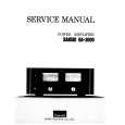 SANSUI BA3000 Service Manual