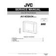 JVC AVN38A54/AYA Instrukcja Serwisowa