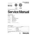 PHILIPS HR3306 Service Manual