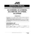 JVC AV-21KM3SN Manual de Servicio
