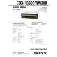 SONY CDX-RW300 Instrukcja Serwisowa