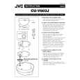 JVC CU-V602J Owners Manual