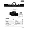 JVC PC-V2J Service Manual
