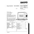 SANYO C21EF25NB Service Manual
