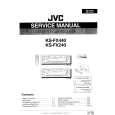 JVC KSFX240 Service Manual