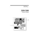 SONY DVS-7200 User Guide