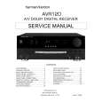 HARMAN KARDON AVR120 Service Manual
