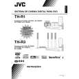 JVC TH-R1 for EB Instrukcja Obsługi