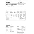 SABA T251 Service Manual