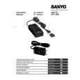 SANYO VAR31 Owners Manual