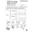 KENWOOD KDC-C719 Instrukcja Serwisowa