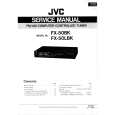 JVC FX50BK/LBK Service Manual