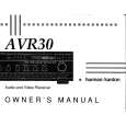 HARMAN KARDON AVR30 Owners Manual