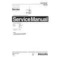 PHILIPS HP830 Service Manual