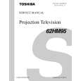 TOSHIBA 62HM95 Service Manual