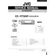 JVC KSRT900R Service Manual