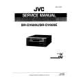 JVC BRDV600E Service Manual
