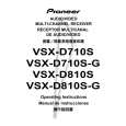 PIONEER VSX-D810S/SDPWXJI Owners Manual