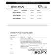 SONY KDP51WS550 Owners Manual