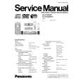 PANASONIC SA-HT640WP Manual de Servicio
