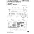 KENWOOD VR-8050 Instrukcja Serwisowa