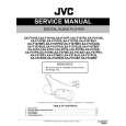 JVC XA-F107BEV Service Manual