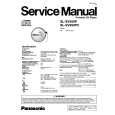 PANASONIC SLSV550PC Service Manual