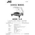 JVC VL-8 Service Manual
