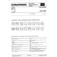 GRUNDIG ST72161IDTV Service Manual