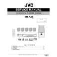 JVC THA25 Service Manual