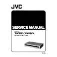 JVC TK20/L Service Manual