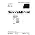 PHILIPS 70FS24005 Manual de Servicio