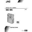 JVC GC-S5E Owners Manual