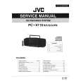 JVC PCX110 Service Manual