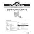 JVC GR-DVF11U Service Manual